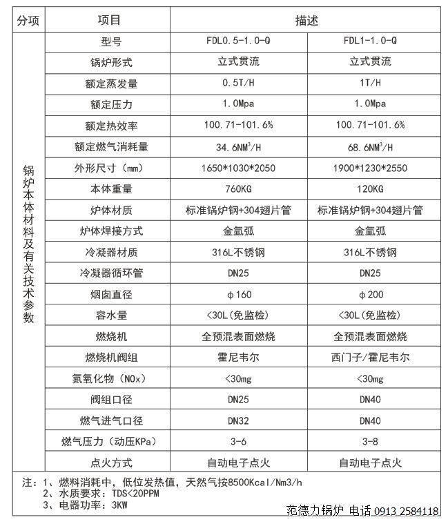 全预混低氮冷凝贯流蒸汽发生器